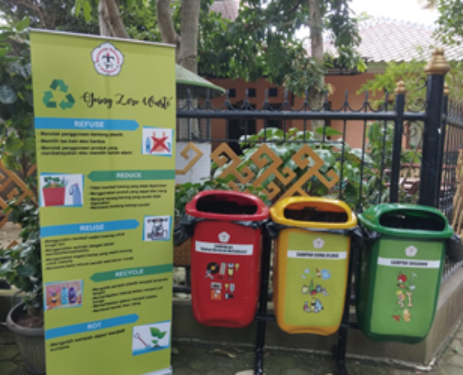 Universitas Teknokrat Established Inorganic Waste Treatment